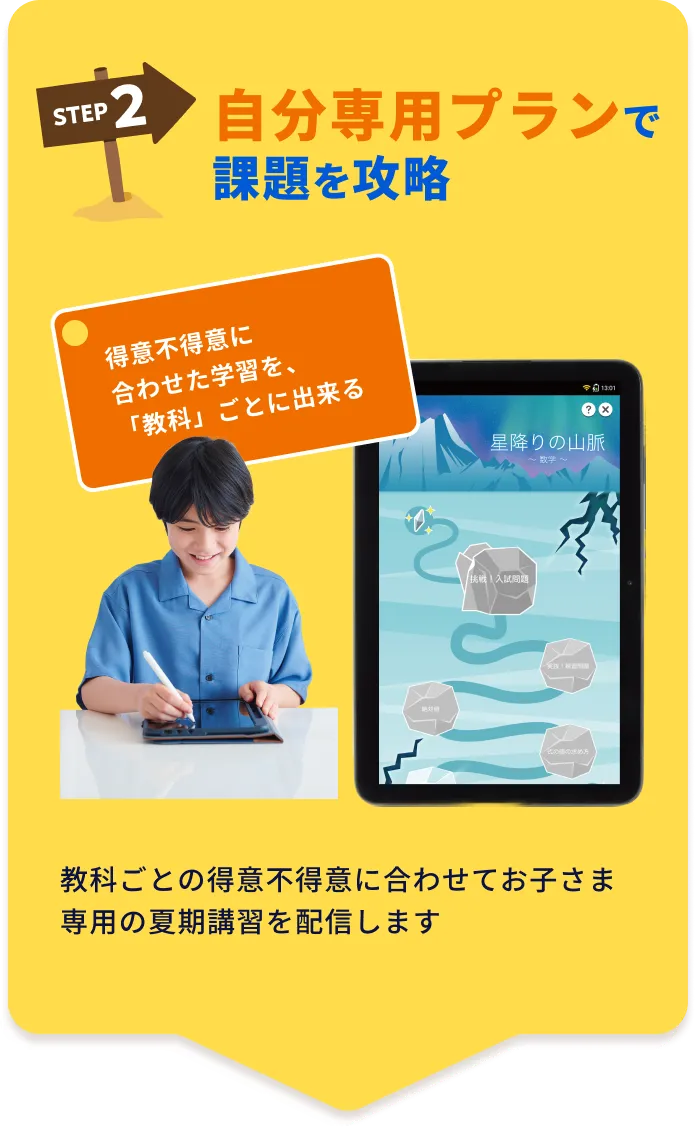 STEP2 自分専用プランで課題を攻略