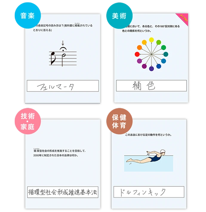 音楽、美術、技術・家庭、保健体育