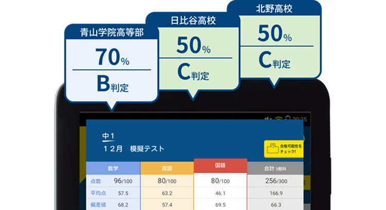 タブレット学習中の男の子