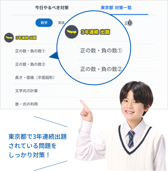 東京都では
