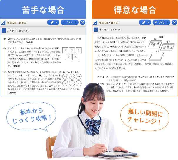 理解度に合わせて実力を引き上げる問題を配信