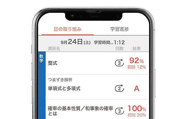 学習進捗を保護者のスマホから確認できる