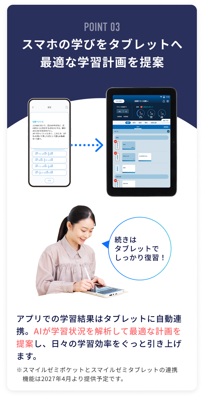 POINT03 スマホの学びをタブレットへ最適な学習計画を提案 アプリでの学習結果はタブレットに自動連携。AIが学習状況を解析して最適な計画を提案し、日々の学習効率をぐっと引き上げます。※スマイルゼミポケットとスマイルゼミタブレットの連携機能は2027年4月より提供予定です。