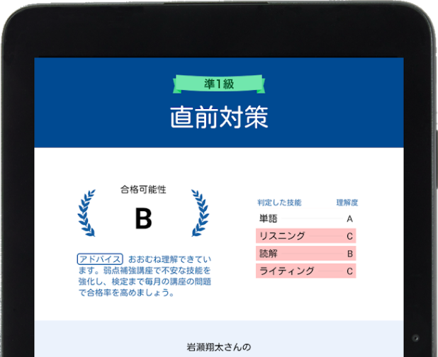 準1級直前対策画面。合格可能性B、技能別理解度（単語A・リスニングC・読解B・ライティングC）を表示
