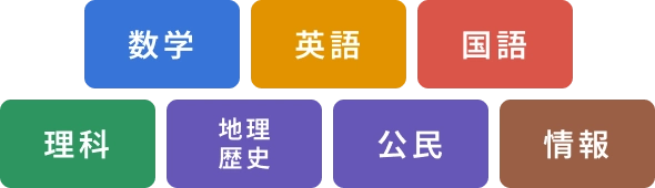 数学 英語 国語 理科 地理・歴史 公民 情報