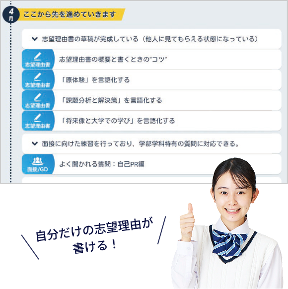 自分だけの志望理由が書ける！