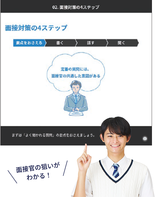面接官の狙いがわかる！