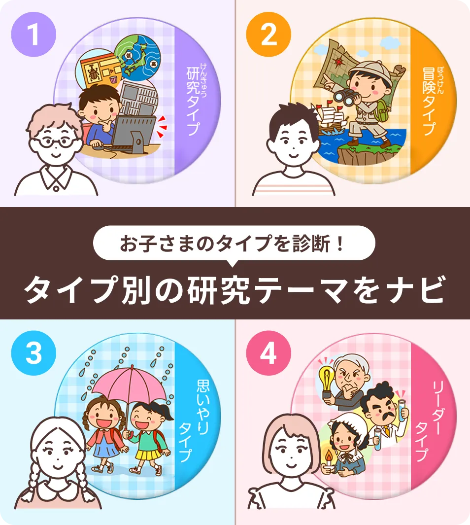 その2