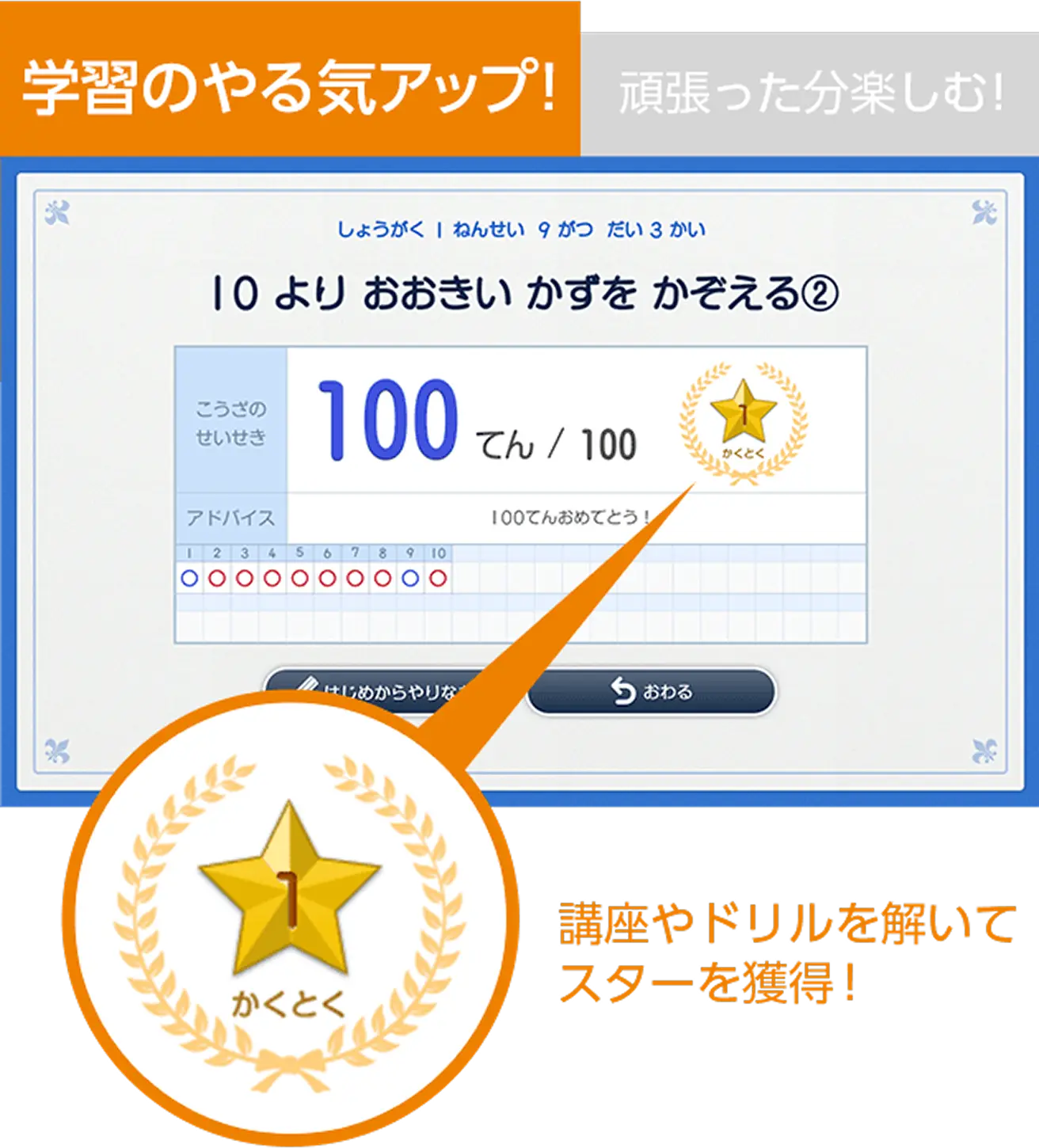 学習のやる気アップ！