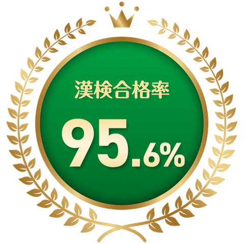 漢検合格率 95.6%