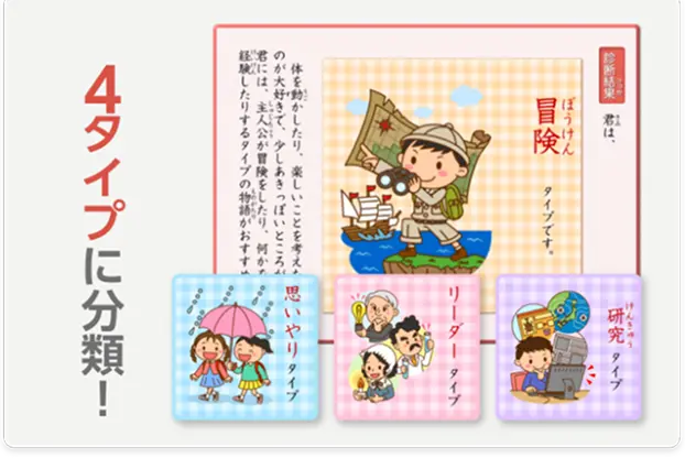 4タイプに分類！おたすけナビのテーマ診断画面