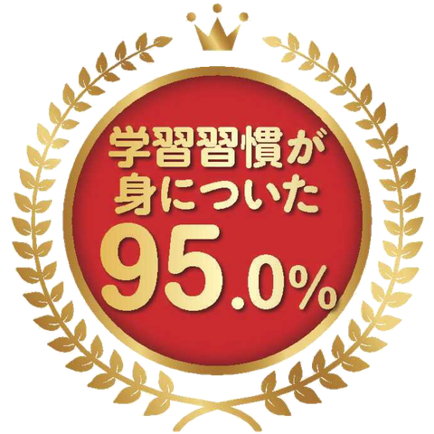 学習習慣が身についた 95.0%
