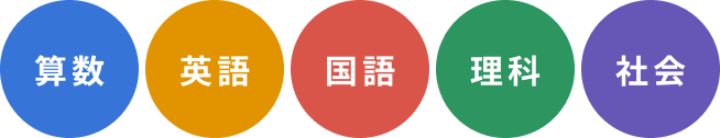 算数 英語 国語 理科 社会
