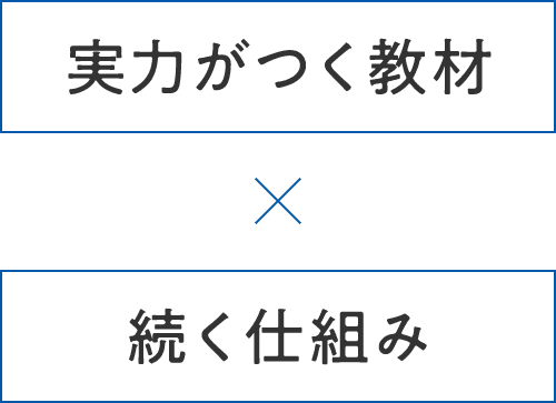 「毎日続く仕組み」×「実力がつく教材」
