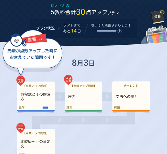 得意・不得意を反映した「自分専用」の定期テスト対策