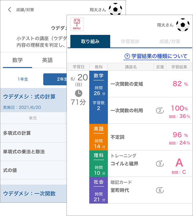 学習状況が確認できる