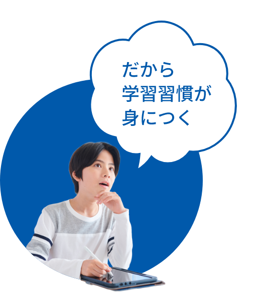 だから、合格までの実力が付く。