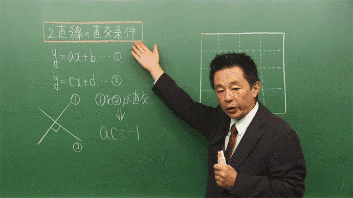 分かるまで何度でも見返せる映像授業