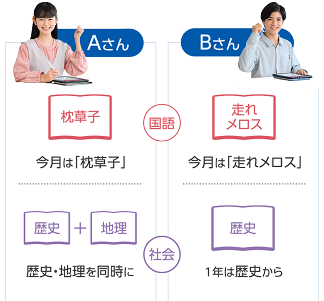 どんな学校の授業進度にもピッタリ合わせて学べる