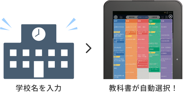 教科書準拠だから安心！