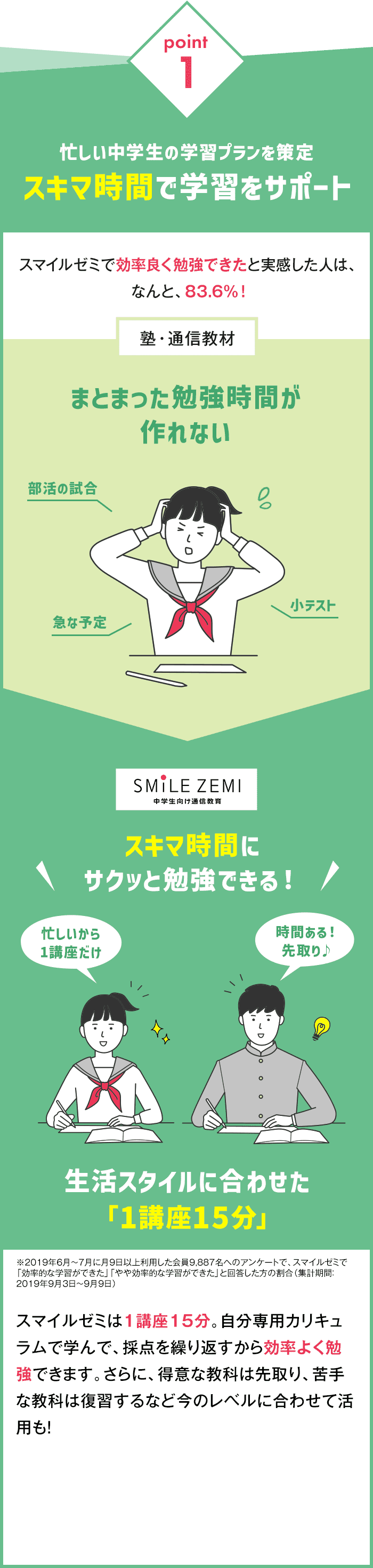 ポイント1 忙しい中学生の学習プランを策定 スキマ時間で学習をサポート