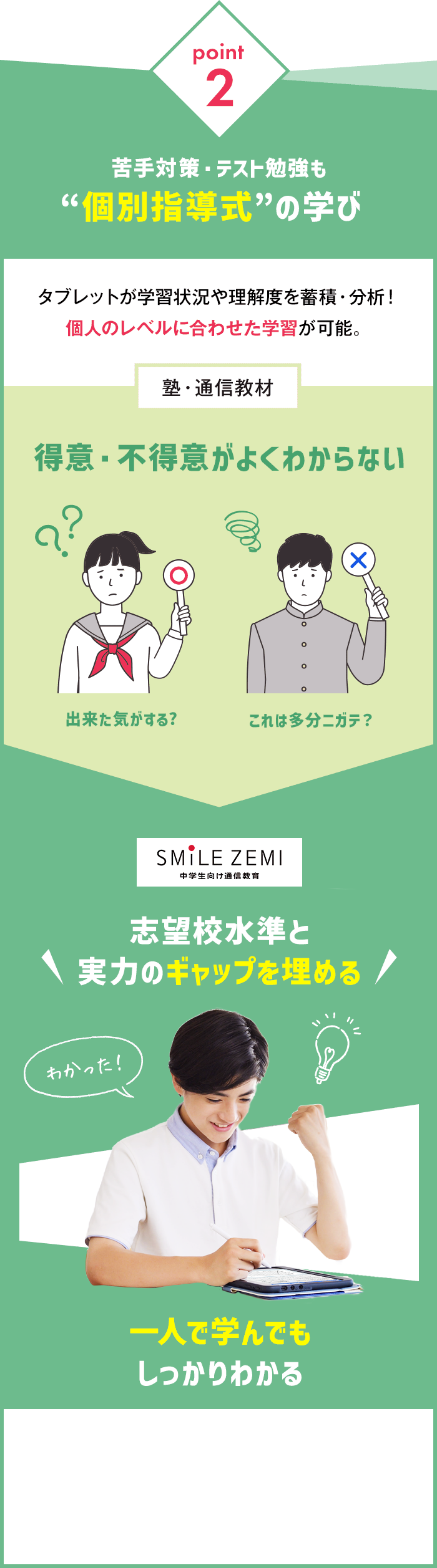 ポイント2 苦手対策・テイスト勉強も 個別指導式の学び