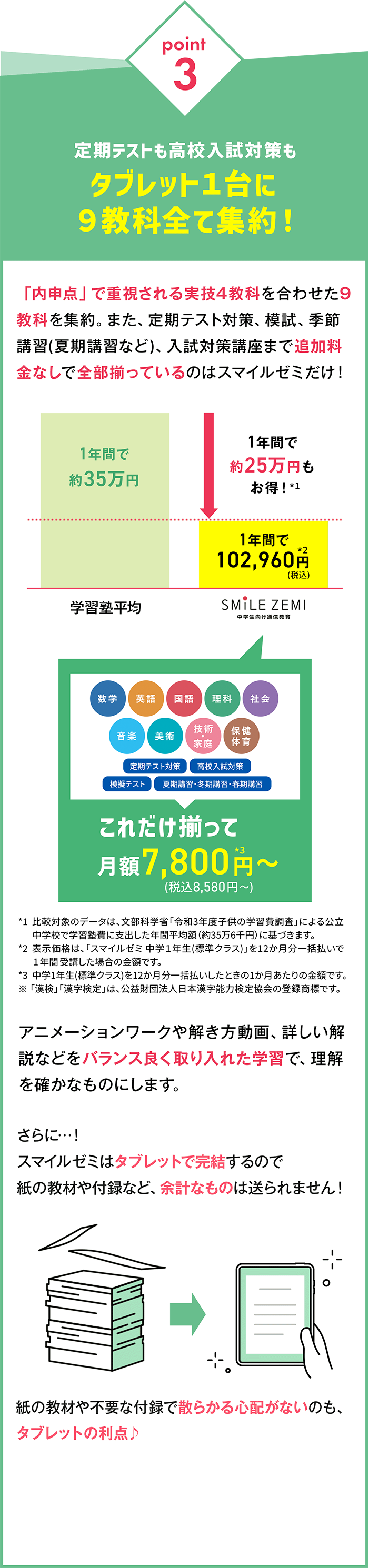 ポイント3 定期テストも高校入試対策もタブレット1台に9教科全て集約！