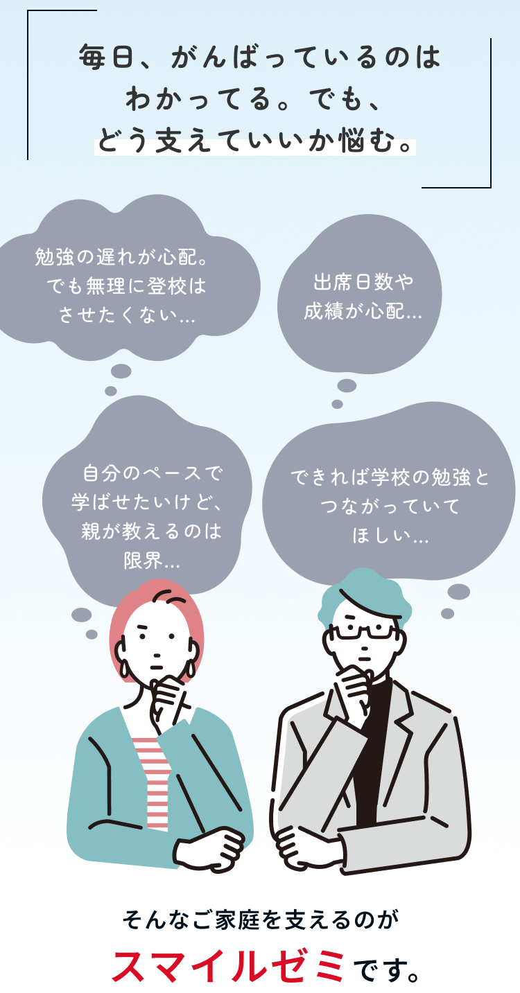 毎日、がんばっているのはわかってる。でも、どう支えていいか悩む。そんなご家庭を支えるのがスマイルゼミです。