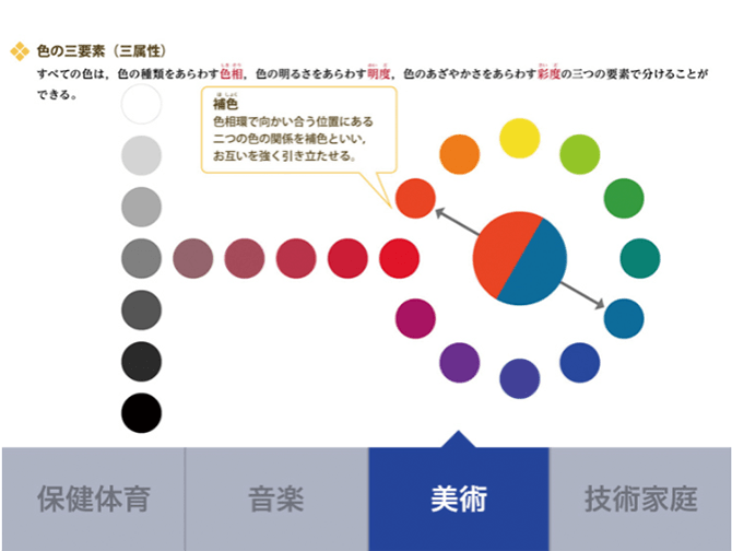 定期テスト対策 安心の教科書対応 タブレットで学ぶ中学生向け通信教育 スマイルゼミ