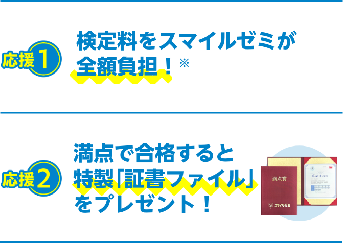 ポイント2 苦手対策・テイスト勉強も 個別指導式の学び
