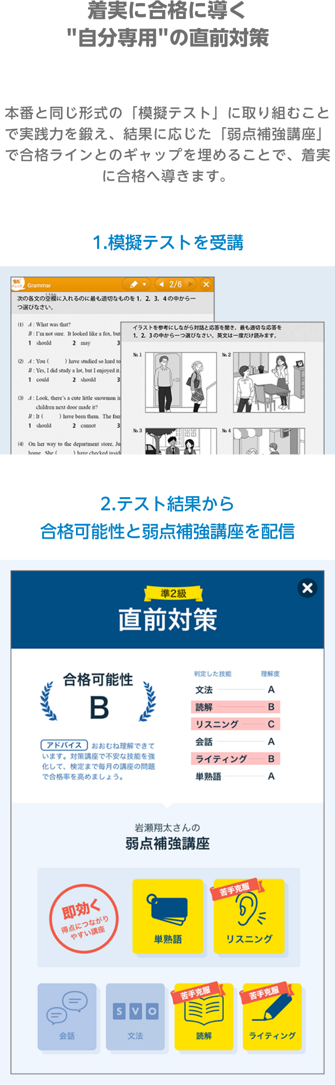 他の通信教育との違い
