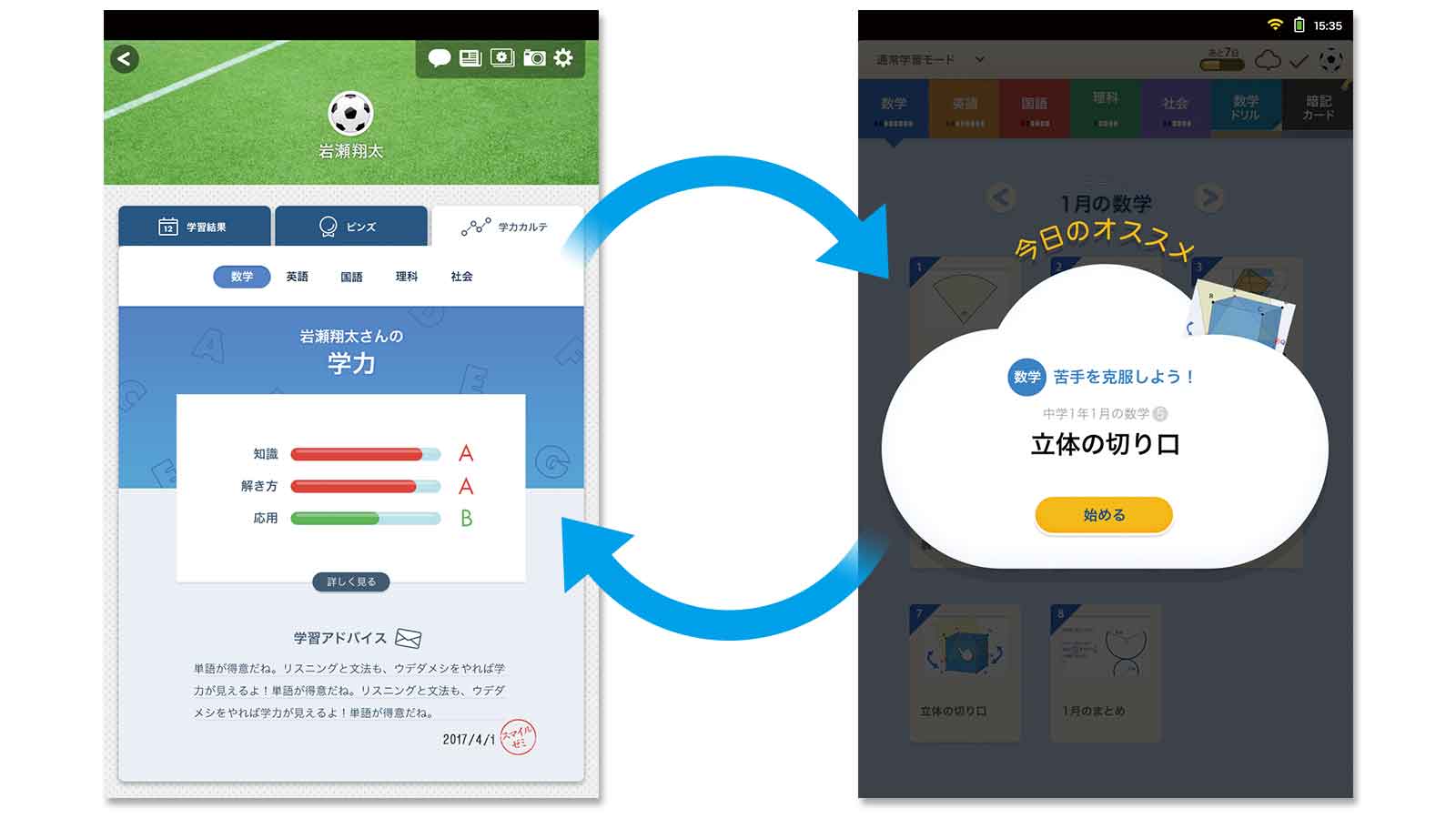偏りない学習で、苦手を作らせない