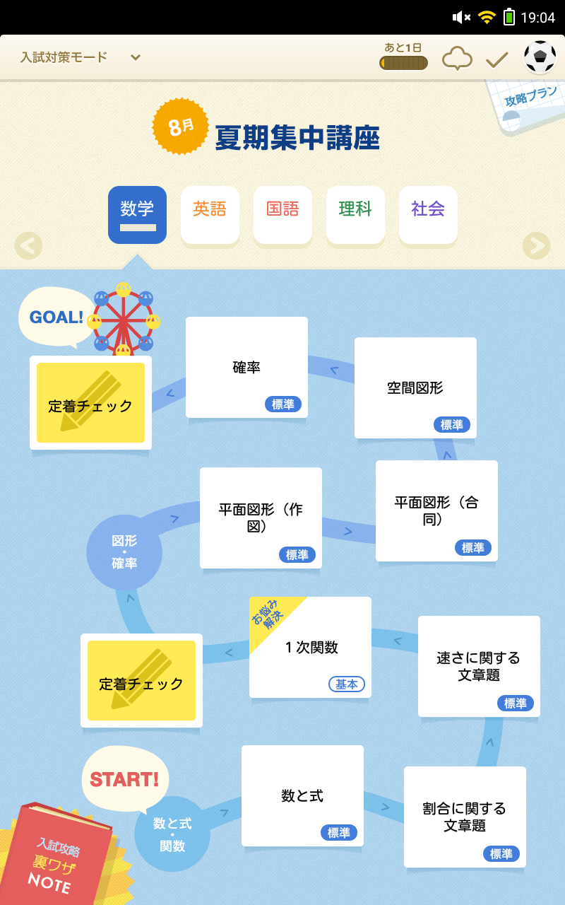 イエヨビ式学習合格メソッド 河野塾