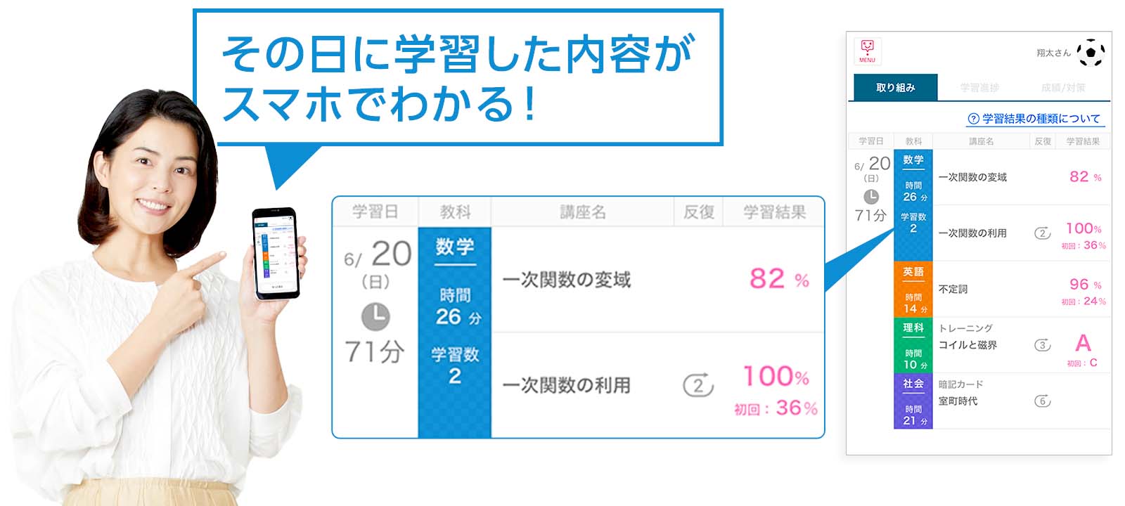 みまもるネット ポイントシステム タブレットで学ぶ中学生向け通信教育 スマイルゼミ