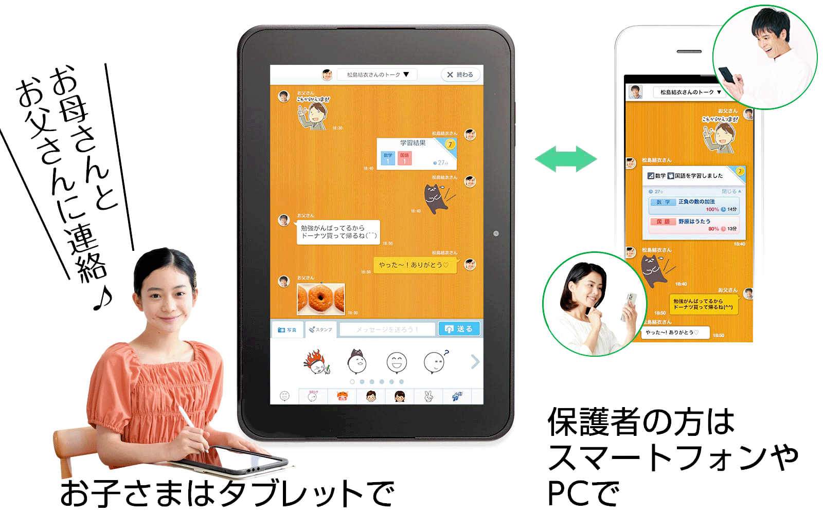 みまもるネット／ポイントシステム｜タブレットで学ぶ中学生向け通信