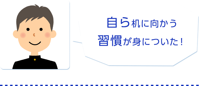 自ら机に向かう習慣が身についた！