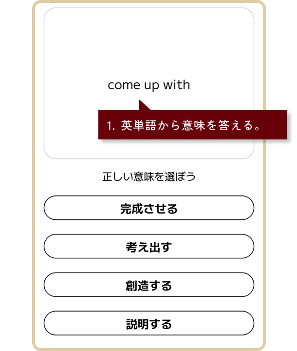 単語/フレーズ・トレーニングのイメージ画像。1.英単語から意味を答える