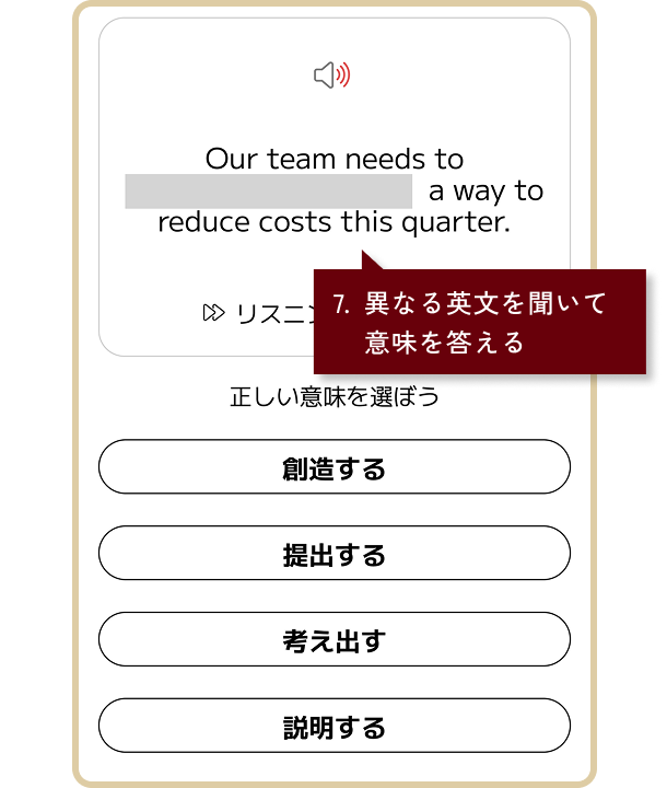 単語/フレーズ・トレーニングのイメージ画像。7.異なる英文を聞いて意味を答える