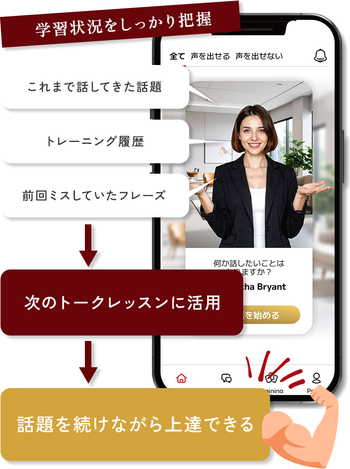 スマイルゼミENGLISHのAIコーチが学習全体をサポートするイメージ