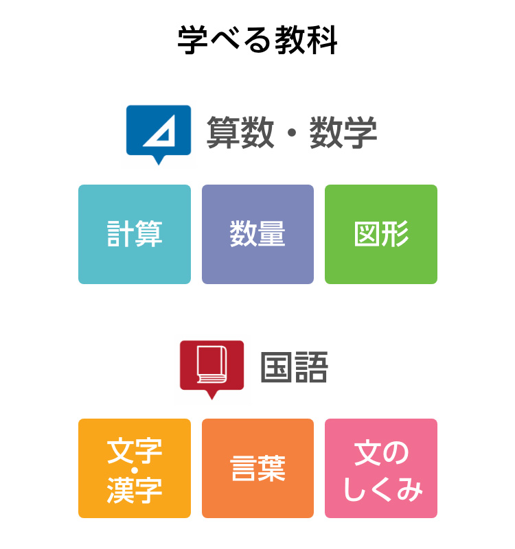 年中コース｜タブレットで学ぶ幼児向け通信教育「スマイルゼミ