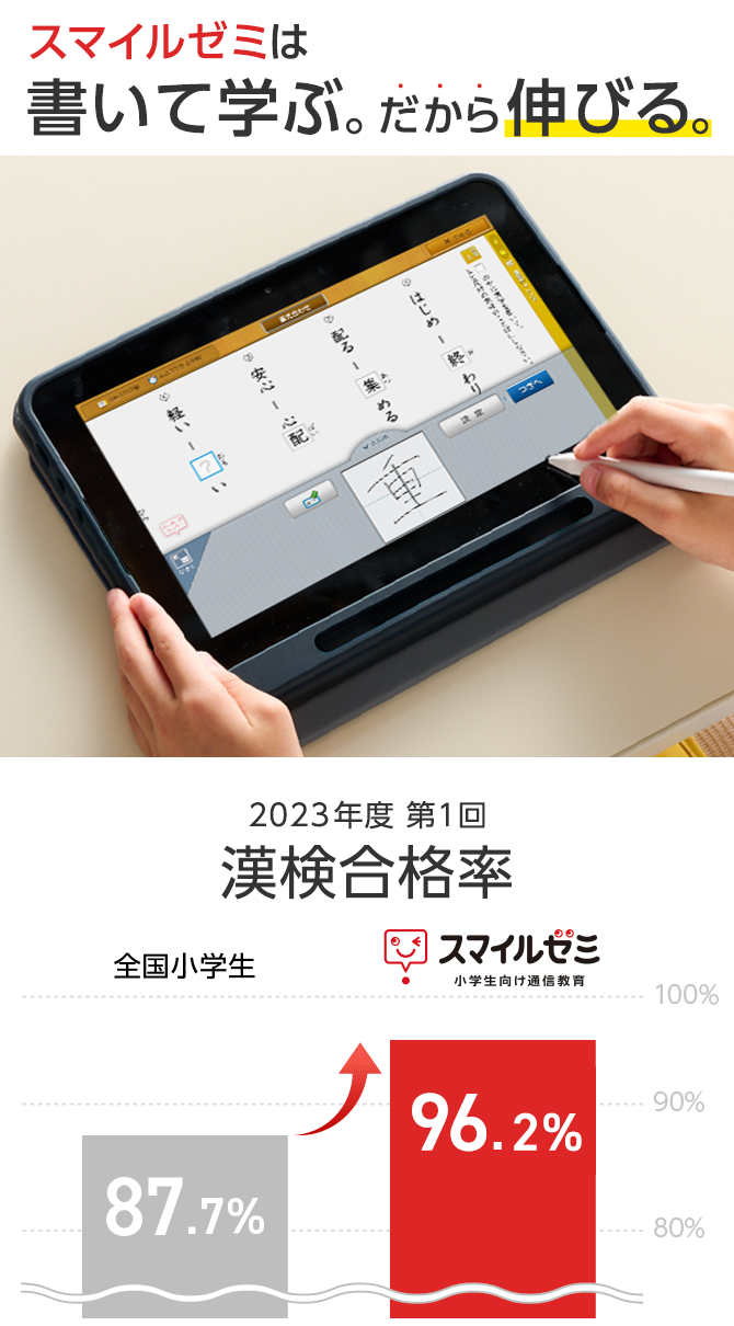 漢字検定」に挑戦！応援キャンペーン｜タブレットで学ぶ小学生向け通信