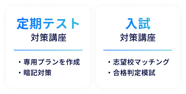 対策講座