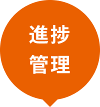 進捗管理の声を選択した