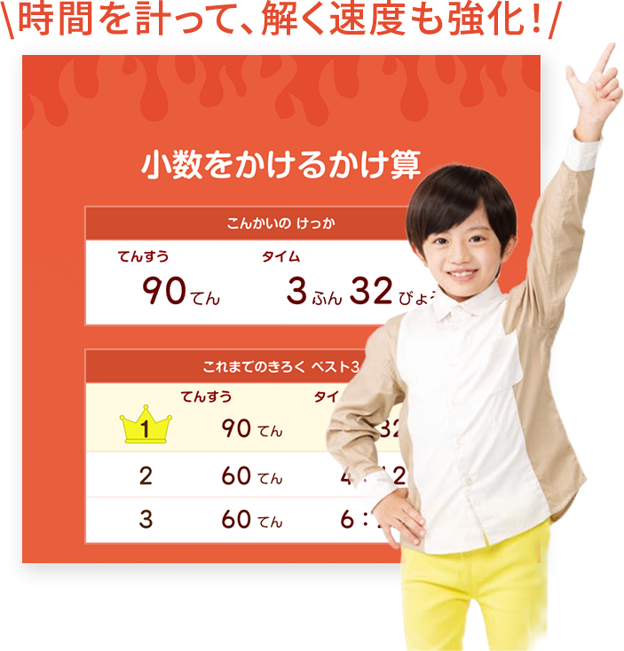 無学年学習［コアトレ］のご紹介｜タブレットで学ぶ小学生向け