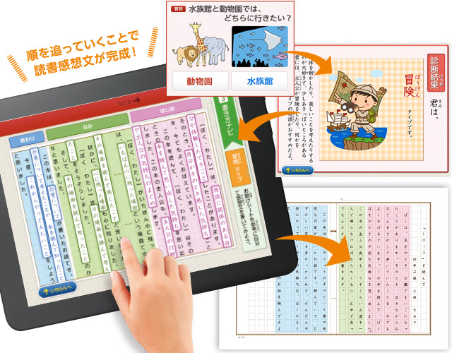 お子さま一人で読書感想文が書ける! 画像