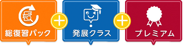 総復習パック+英語プレミアム