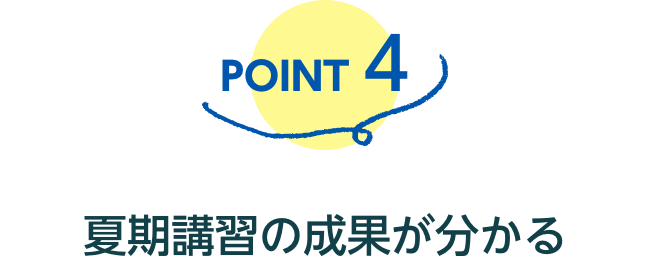 POINT 4