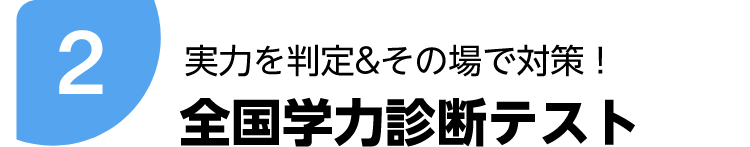 実力を判定&その場で対策！全国学力診断テスト