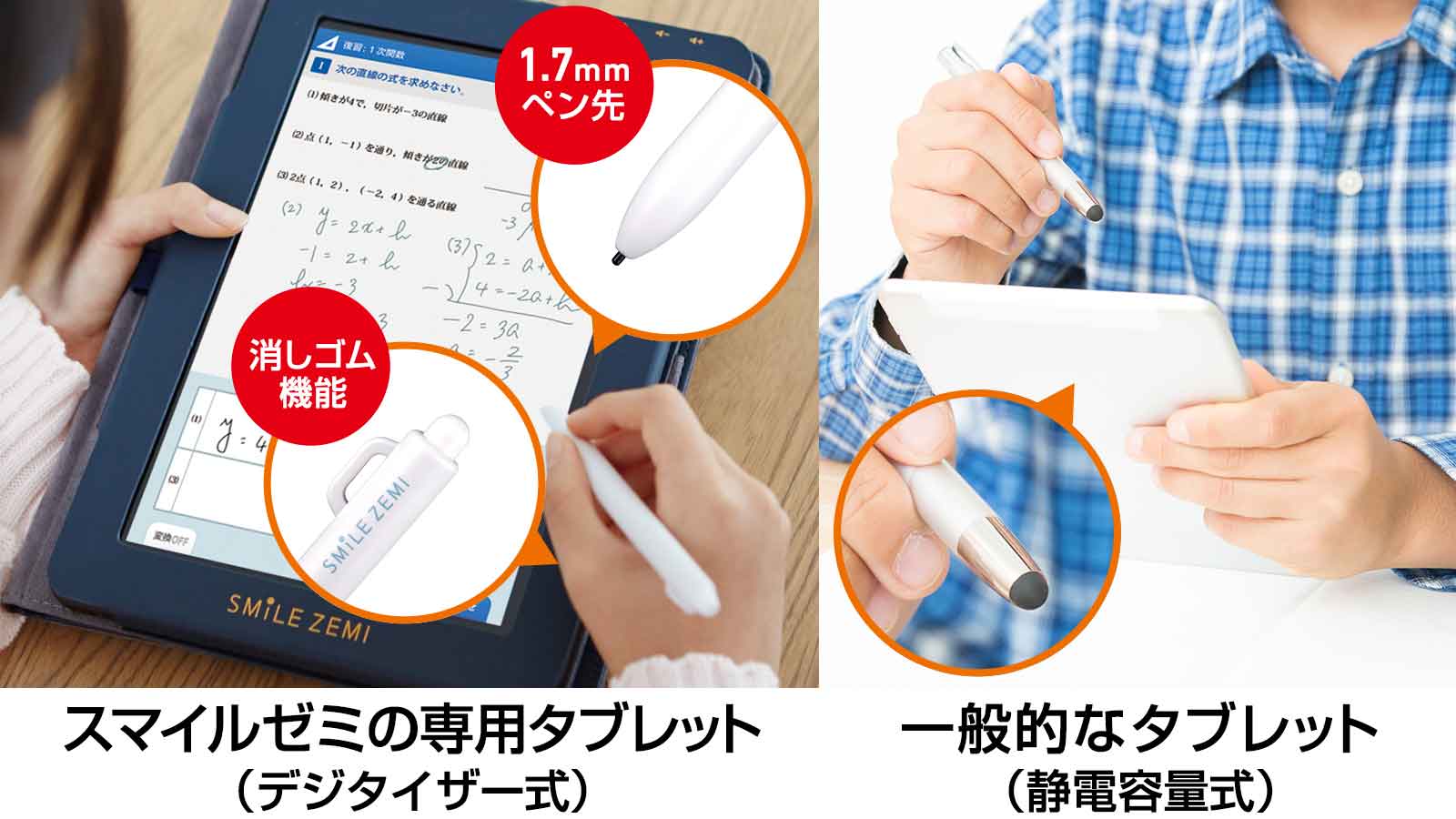 スマイルゼミ　本体② 専用ペン 入学準備〜1年生教材　タブレット　おうち学習 スマイルゼミ 本体② 専用ペン 入学準備〜1年生教材 タブレット