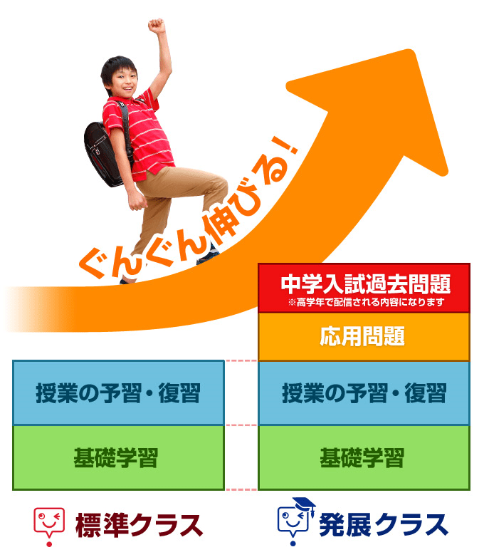 こんな方におすすめ